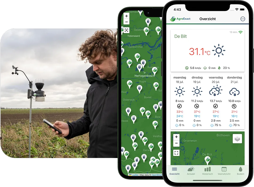 AgroExact weerstation en app in gebruik op het veld