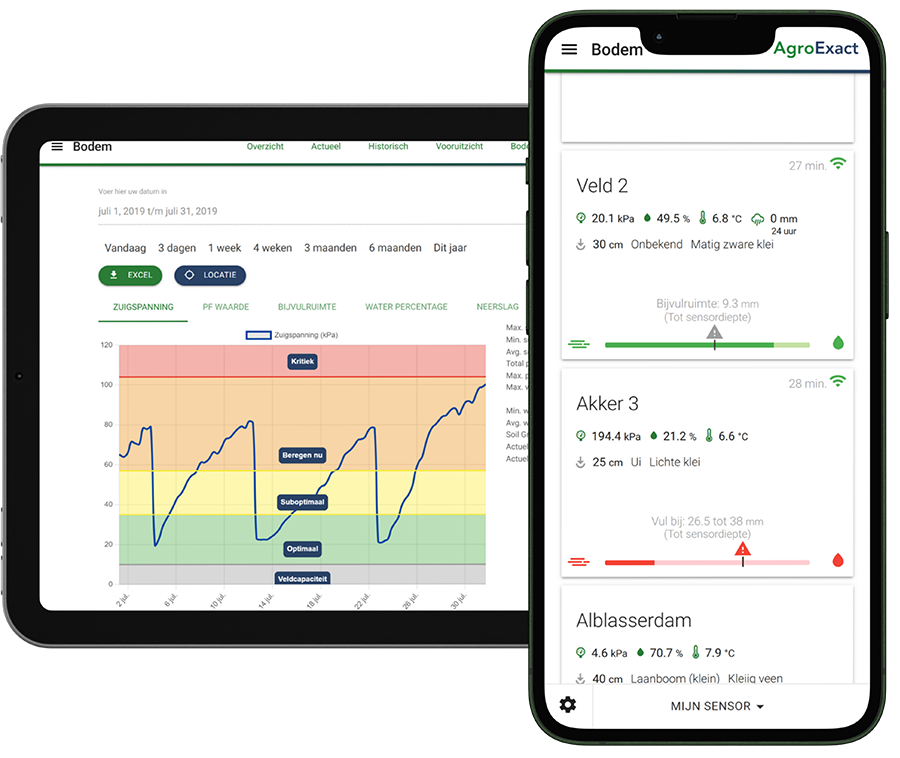 Het beregeningsadvies in de AgroExact app op tablet en telefoon